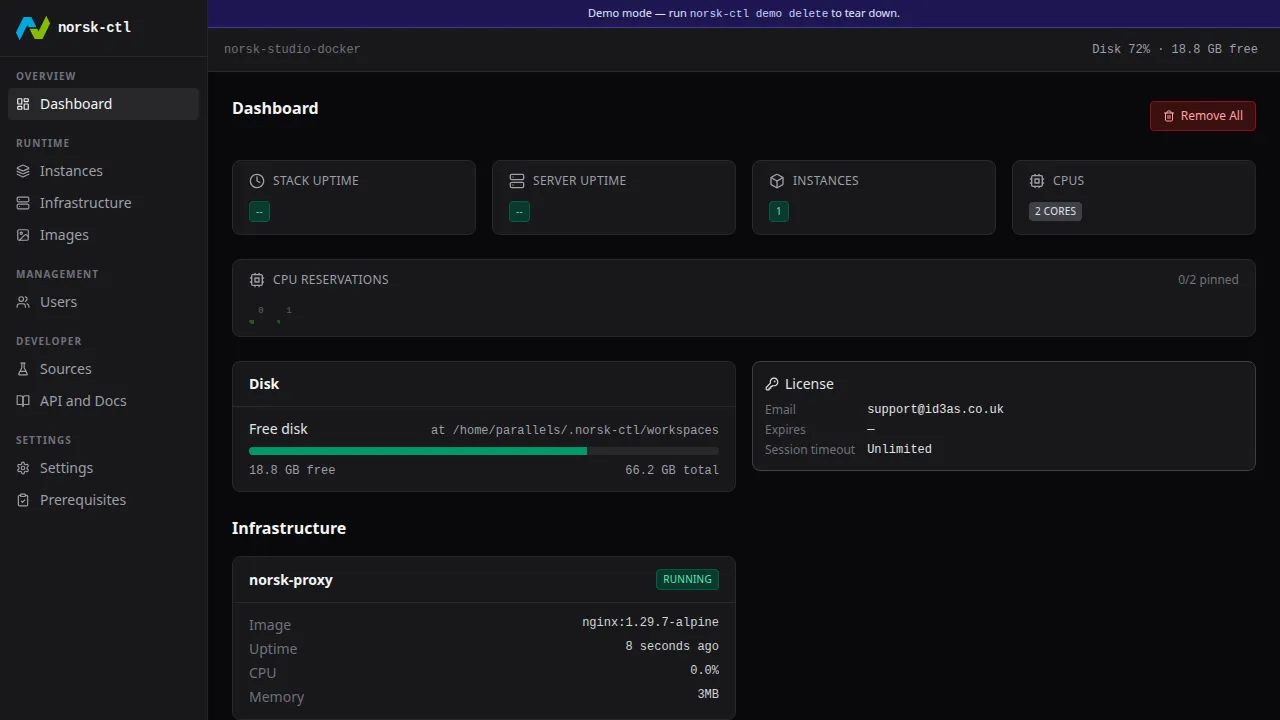 The norsk-ctl dashboard