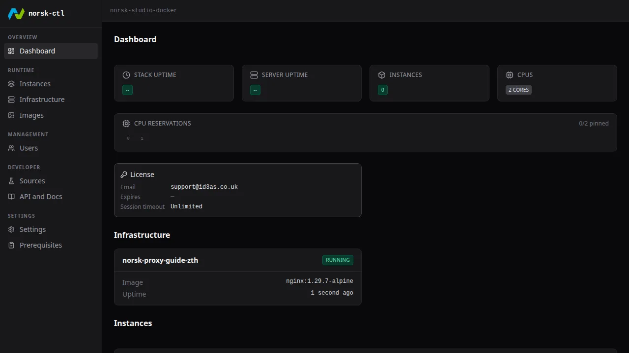 The empty dashboard