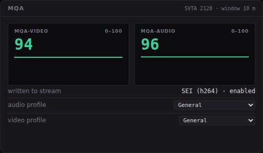 Two scores, not one