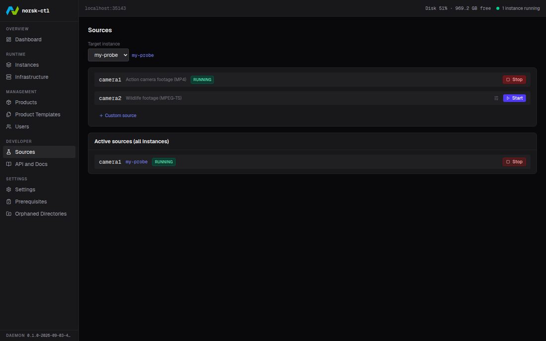 It picks the stream up
