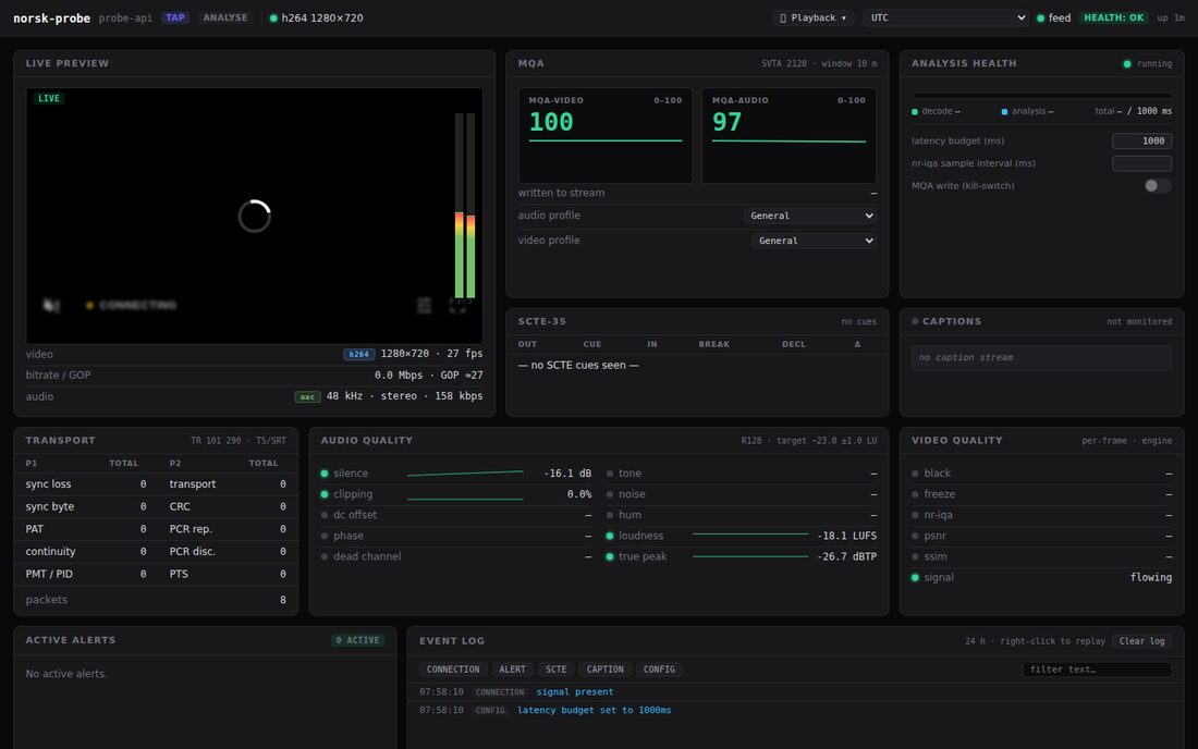 the probe dashboard analysing a live stream